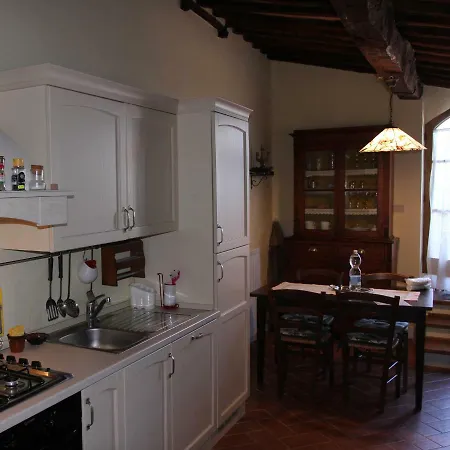 La Terrazza Sulla Val D'orcia *